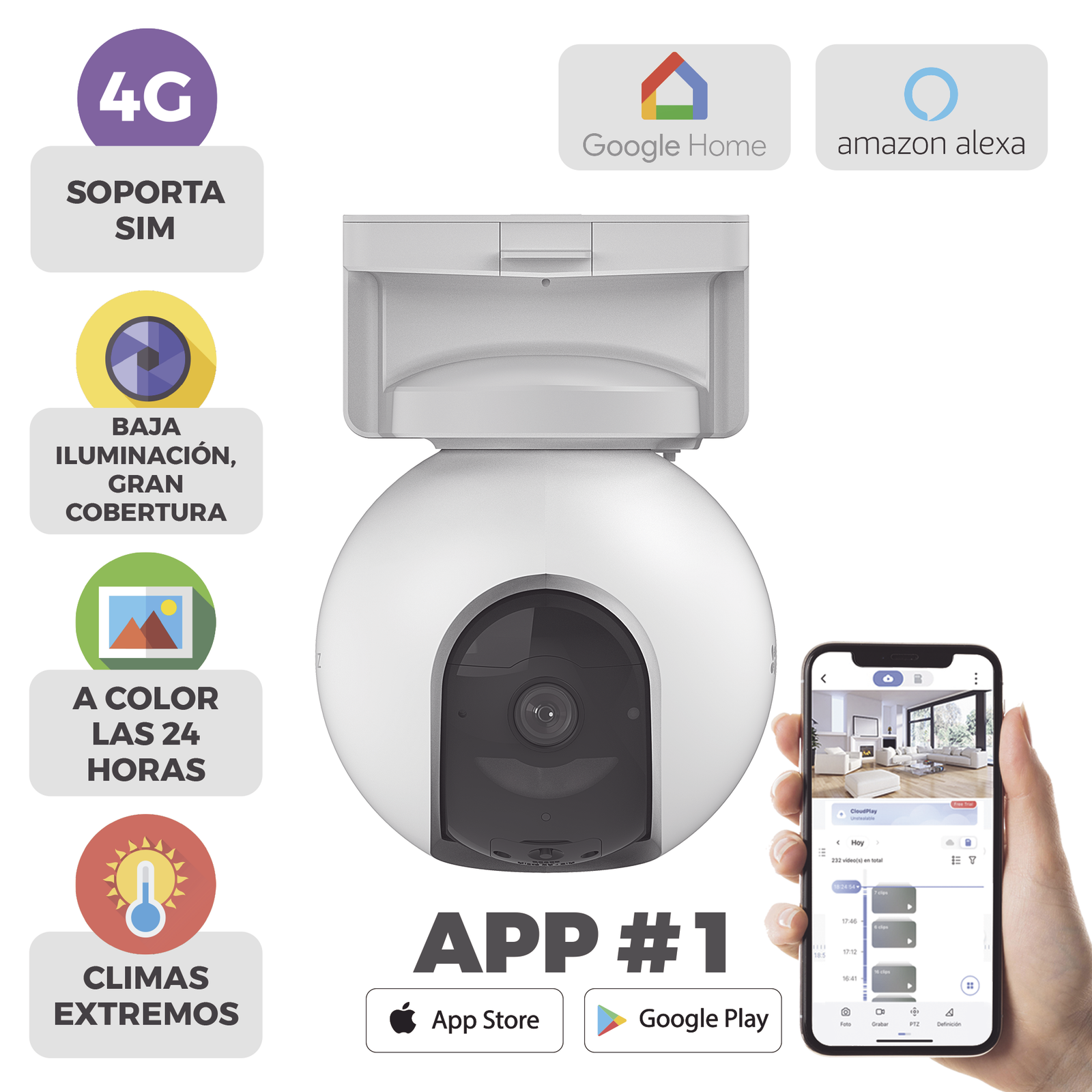 Camara de Batería Recargable2