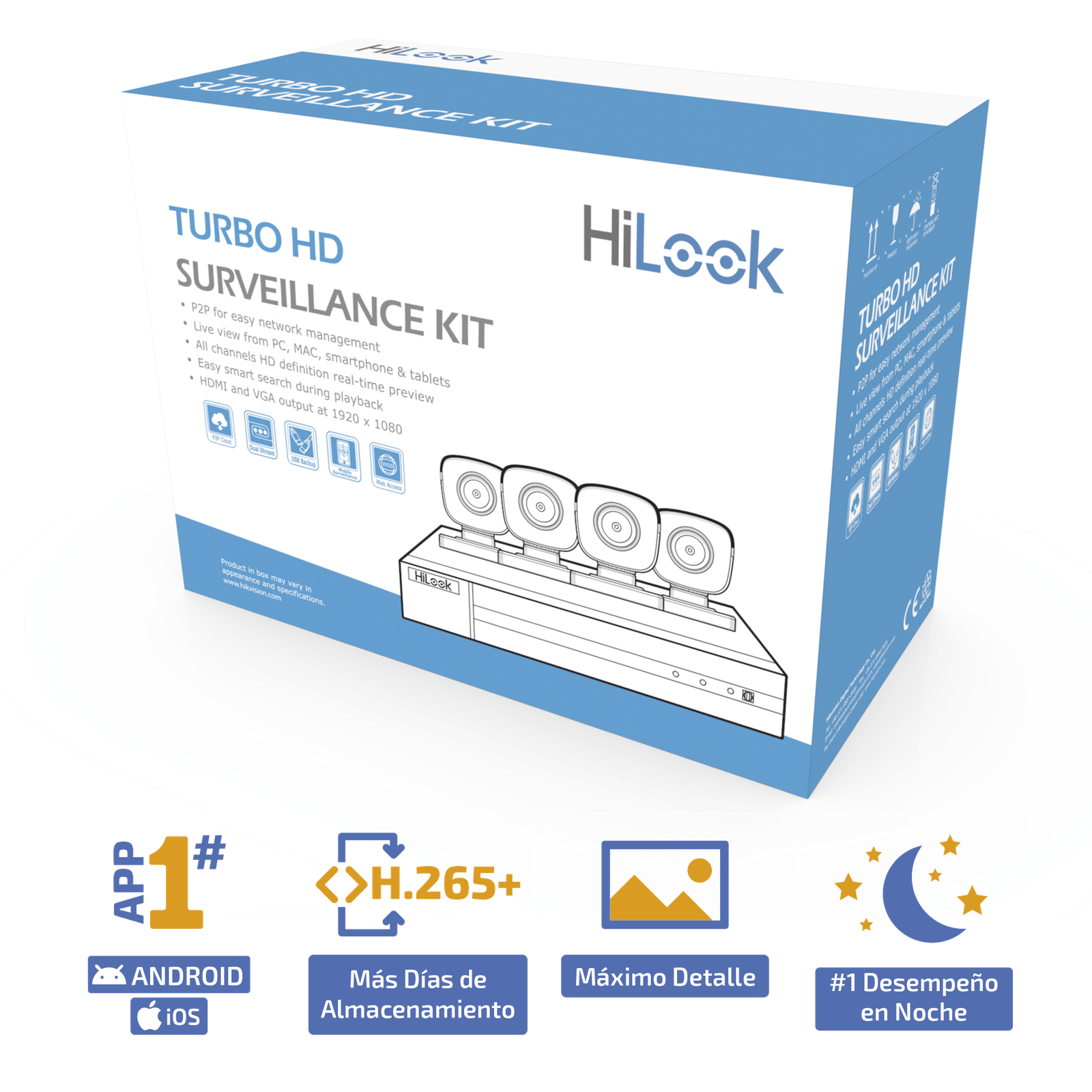 KIT TurboHD 1080p2